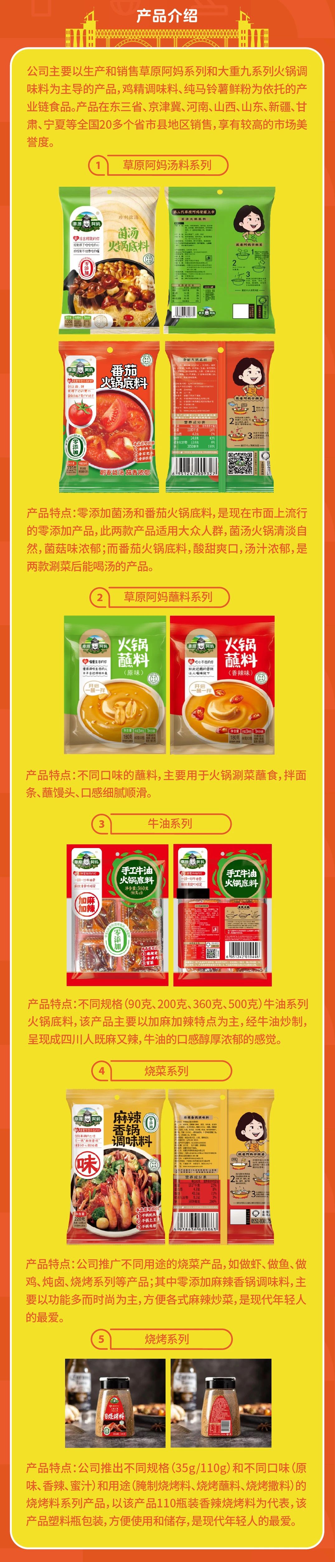 2024新澳门2024原料网1688
