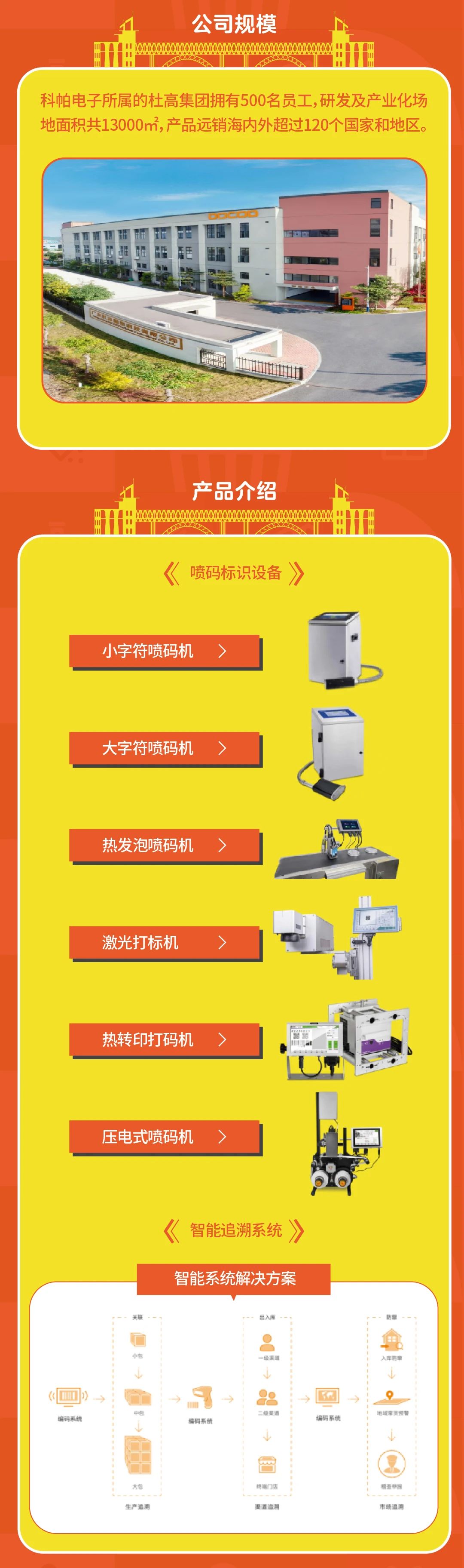 2024新澳门2024原料网1688